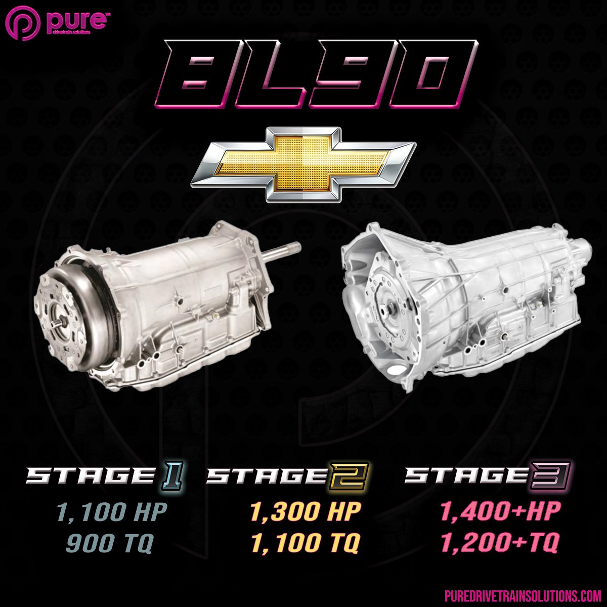 Pure Drivetrain Solutions